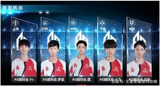 C罗不仅和