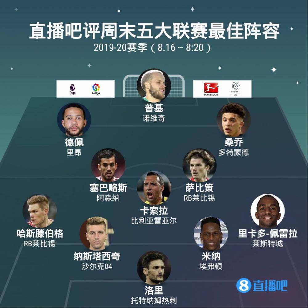 赖单点突破